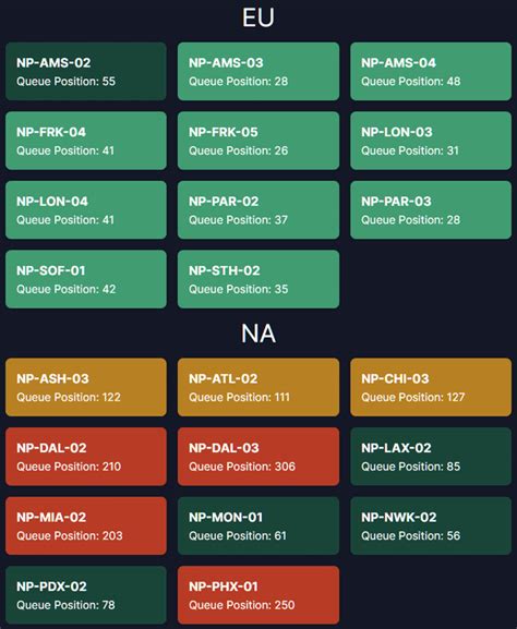 geforce now queue info|server status geforce now.